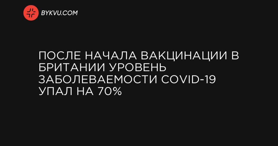        COVID-19   70%
