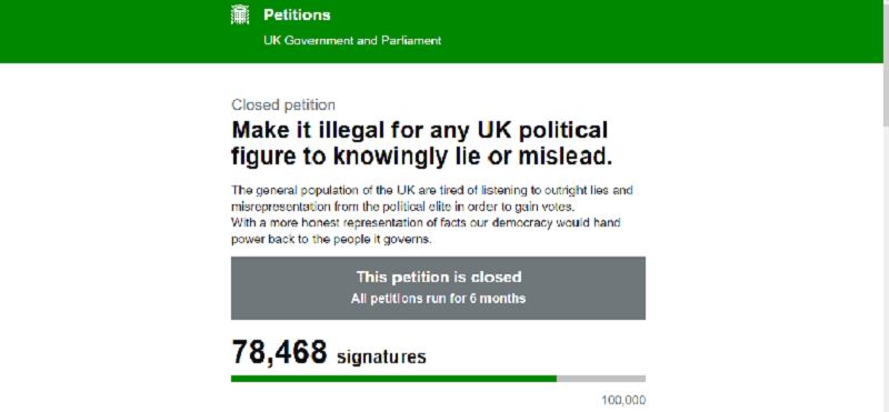 петиция