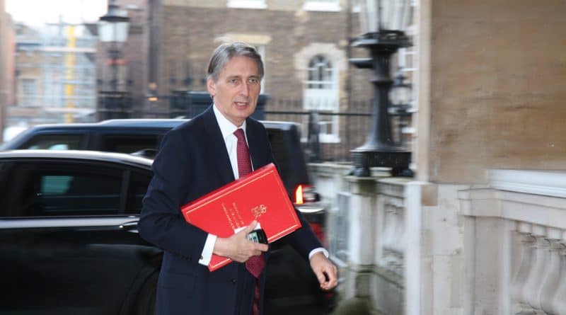 Новый бюджет: повышение налогов и сокращение расходов 08032017 Бизнес и финансы: Новый бюджет: повышение налогов и сокращение расходов