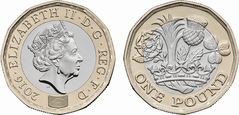 Бизнес и финансы: Новые £1 монеты уже подделали