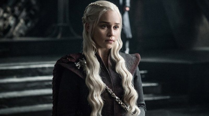 Досуг: В Лондоне открывается тренировочный лагерь в стиле сериала «Игра престолов»