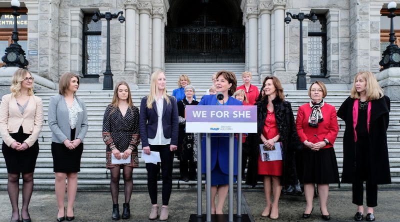 Бизнес и финансы: ЕС хочет видеть больше женщин в правлении британских банков