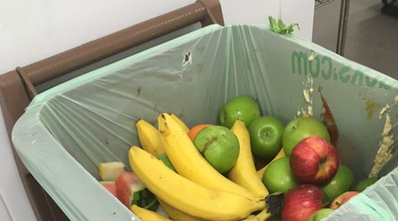 В Соединенном Королевстве больше всего продуктов выбрасывают жители Лондона 26102017 Общество: В Соединенном Королевстве больше всего продуктов выбрасывают жители Лондона