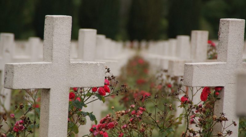 Лайфхаки и советы: Смерть близких: как организовать похороны