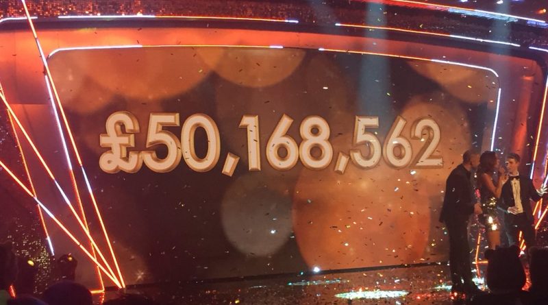 Children In Need собрали рекордную сумму в размере £50,1 млн 18112017 Досуг: Children In Need собрали рекордную сумму в размере £50,1 млн