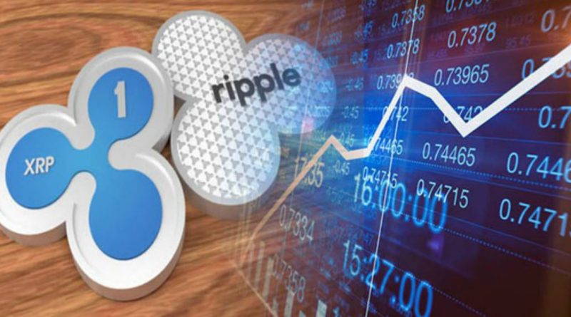 Бизнес и финансы: Все, что вам нужно знать о криптовалюте Ripple