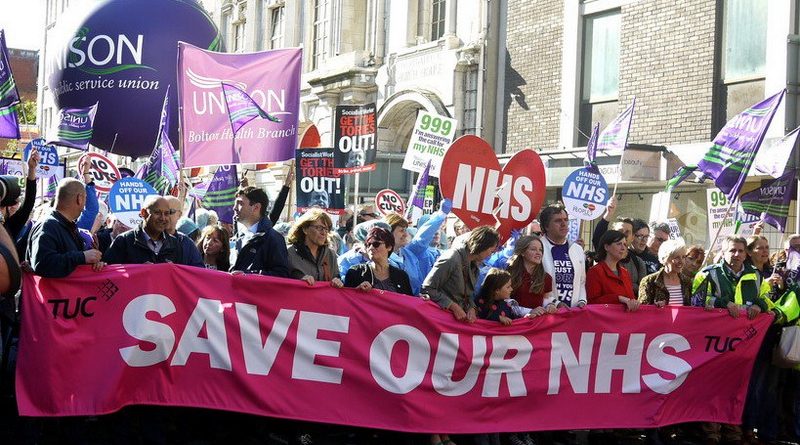 Британское здравоохранение не будет приватизировано: общественность против 01022018 Здоровье и красота: Британское здравоохранение не будет приватизировано: общественность против