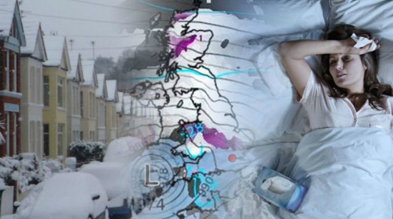 Здоровье и красота: Погодные условия в Великобритании могут вызвать симптомы смертельных болезней