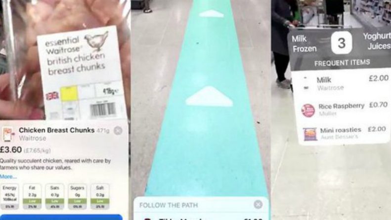Технологии: Нет долгим походам по супермаркету: умное приложение, которое составляет маршрут к нужным продуктам