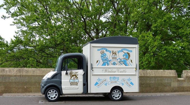 Досуг: Самое модное мороженое в Лондоне