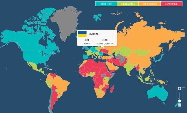 Общество: Украина поднялась в рейтинге экономической свободы на три позиции