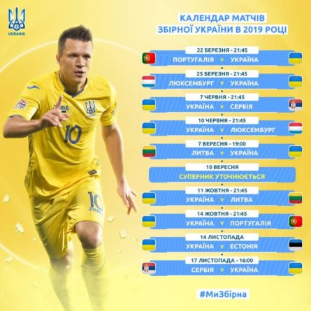 Общество: Назван состав сборной Украины по футболу на матчи отбора Евро-2020 против Литвы и Португалии