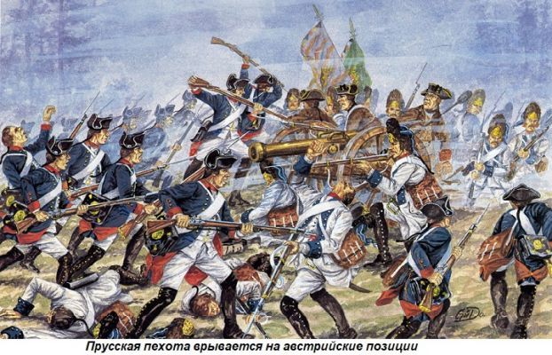 Общество: Этот день в истории: 1762 год — битва при Фрайберге (Семилетняя война)