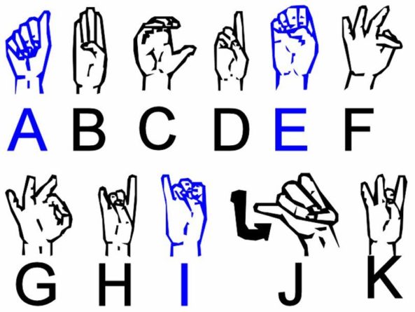 Общество: Мозг двуязычных младенцев лучше подготовлен к восприятию жестового языка