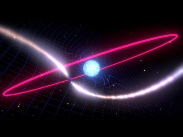 Общество: Почти двадцать лет наблюдений за двойной звездной системой подтвердили один из эффектов теории относительности
