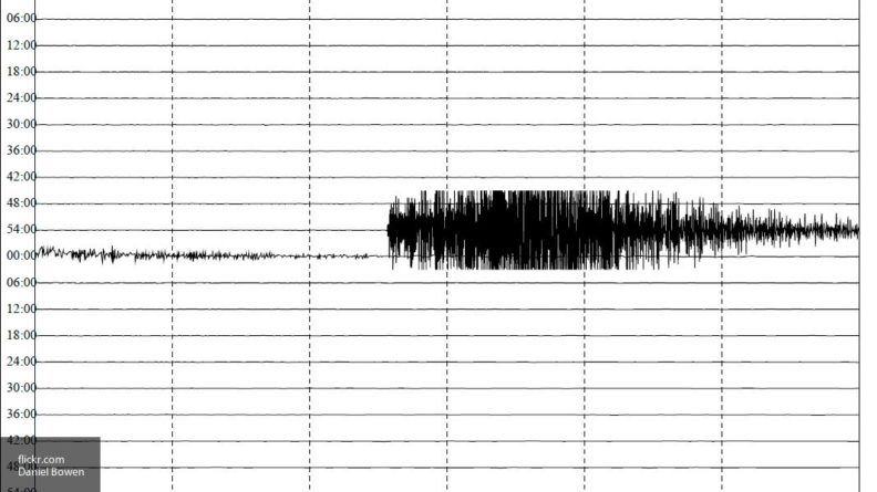 Общество: Землетрясение магнитудой 6,2 произошло у побережья Папуа — Новой Гвинеи