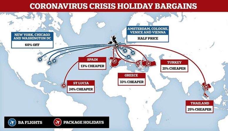 Общество: Паника из-за эпидемии коронавируса обвалила цены на авиаперелеты из Великобритании