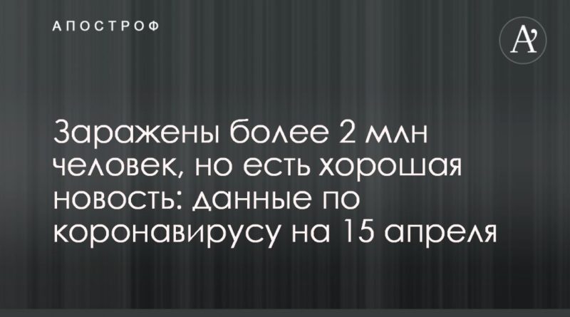 Заражены более 2 млн человек, но есть хорошая новость: данные по коронавирусу на 15 апреля 15042020 Общество: Заражены более 2 млн человек, но есть хорошая новость: данные по коронавирусу на 15 апреля