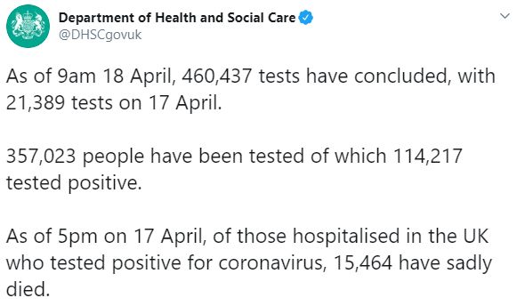 Общество: В Британии за день из-за коронавируса погибло почти 900 человек