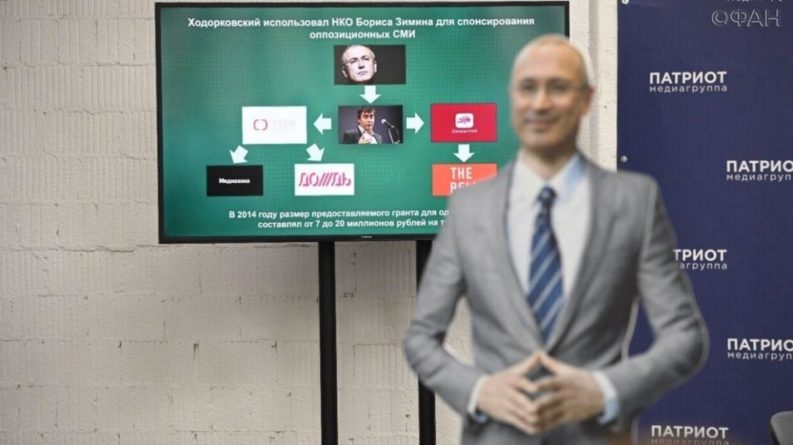 Общество: Экс-пиарщик Ходорковского разоблачил политическую игру беглого олигарха в России
