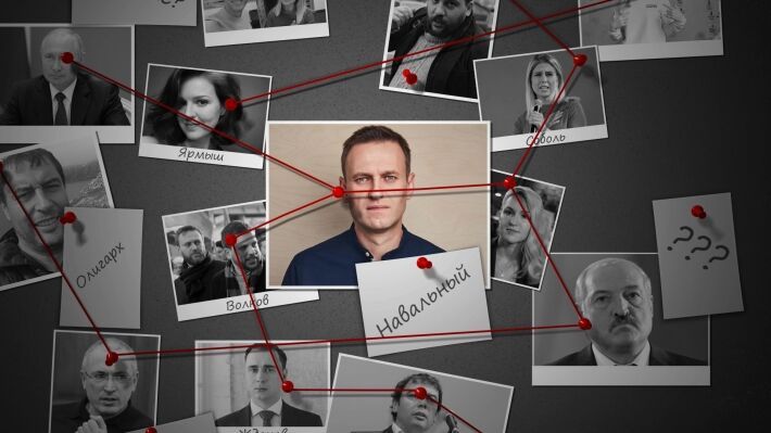 Общество: Следы «отравления» Навального привели в Лондон